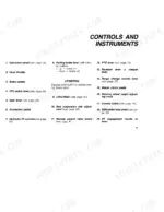 fiat-50-86-55-86-60-86-70-86-tractor-operator-manual-603-64-248-00r-controls-17.webp Fiat 50-86, 55-86, 60-86, 70-86, 50-86O, 55-86O, 70-86V list of tractor controls and instruments with numbered descriptions.