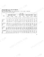 fiat-50-86-55-86-60-86-70-86-tractor-operator-manual-603-64-248-00r-specs-29.webp Fiat 50-86, 55-86, 60-86, 70-86, 50-86O, 55-86O, 70-86V tractor speed table by gear, PTO speed, and rear tire size specifications.