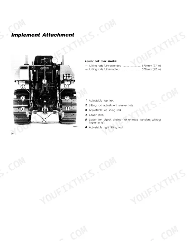 Fiat 55-85, 60-85 implement attachment diagram showing rear linkage components and lower link max stroke specifications.