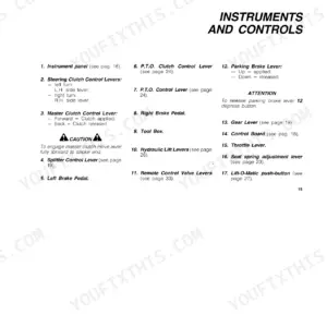 Fiat 55-85, 60-85 operator manual page listing instruments and controls, including clutch, brake, and hydraulic lift levers.