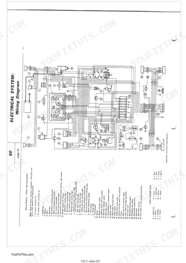Fiat 780, 880 tractor workshop manual — electrical system wiring diagram for tractors with accessories, p. 212