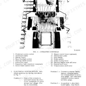 Fiat-Allis 8-B operating controls and instruments diagram with numbered labels for levers, pedals, and switches.