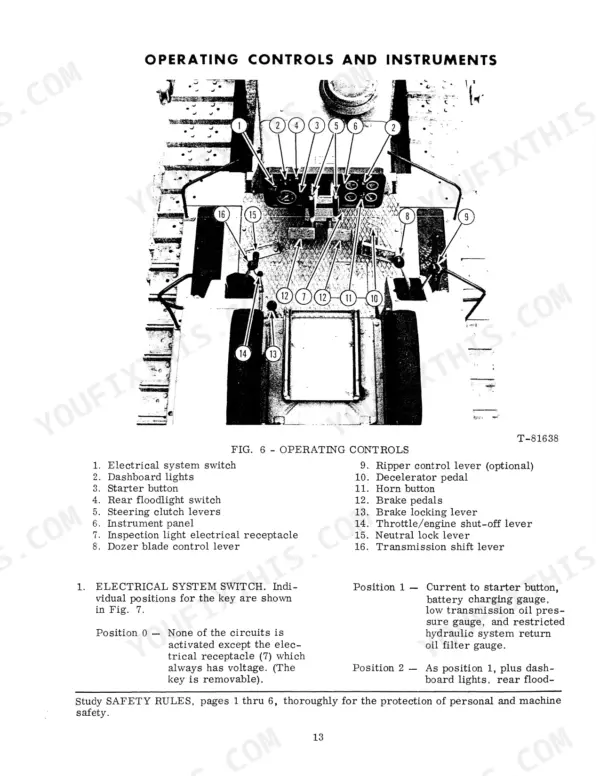 fiat-allis-8-b-crawler-tractor-operator-manual-70690758-controls-16.webp Fiat-Allis 8-B operating controls and instruments diagram with numbered labels for levers, pedals, and switches.