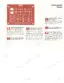 Fiat 130-90 Turbo, 140-90 Turbo instrument panel diagram and LED warning light indicator descriptions.