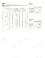 fiatagri-130-90-turbo-140-90-turbo-tractor-operator-manual-603-64-025-00-page-67.webp Fiat 130-90 Turbo, 140-90 Turbo: Table of tractor travel speeds by gear and engine specifications for 130-90 and 140-90 models.