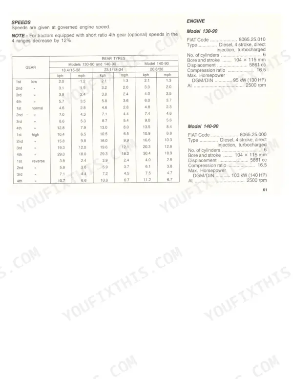 Fiat 130-90 Turbo, 140-90 Turbo: Table of tractor travel speeds by gear and engine specifications for 130-90 and 140-90 models.