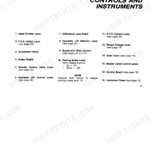 Fiat 55-46, 65-46 manual page listing operator controls, instruments, levers, and pedals.