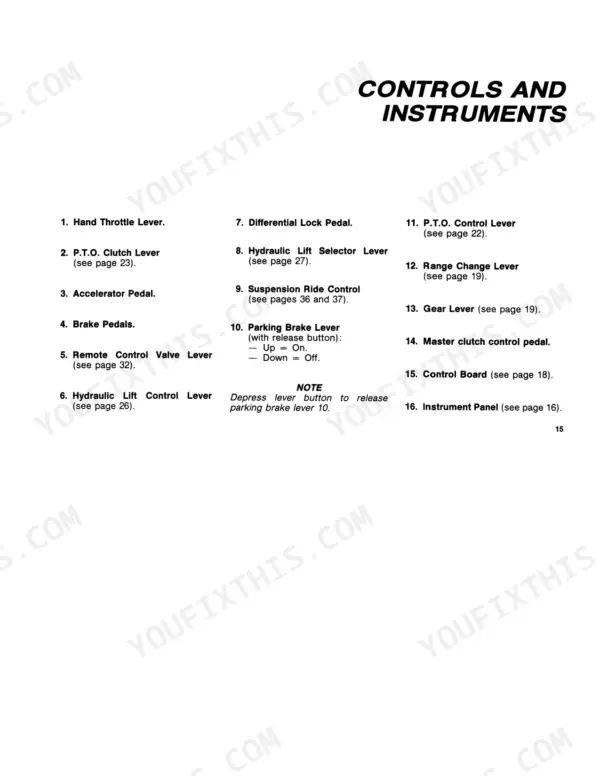 fiatagri-55-46-65-46-tractor-operator-manual-603-64-016-00r-controls-17.webp Fiat 55-46, 65-46 manual page listing operator controls, instruments, levers, and pedals.