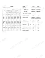 fiatagri-55-46-65-46-tractor-operator-manual-603-64-016-00r-specs-54.webp Fiat 55-46, 65-46 tractor technical specifications table showing gear speeds, engine displacement, bore, stroke, and power output.