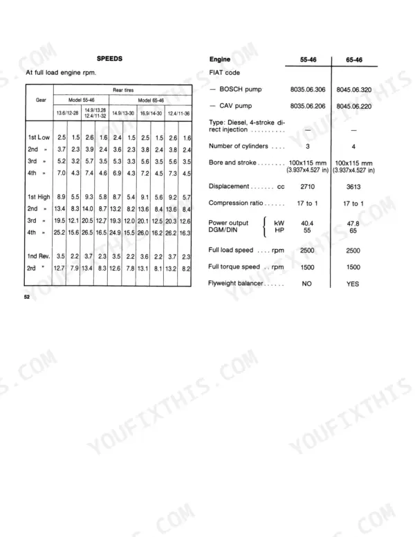 Fiat 55-46, 65-46 tractor technical specifications table showing gear speeds, engine displacement, bore, stroke, and power output.