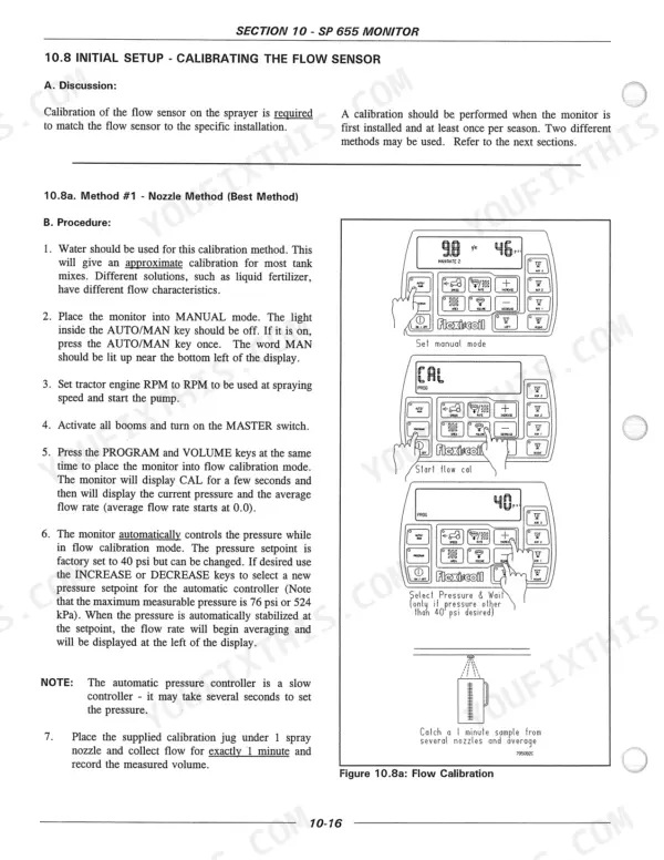 Flexi-coil 55, 65, 65 XL, 65 XLT, 744A, SP655 monitor flow sensor calibration procedure and nozzle method diagrams.