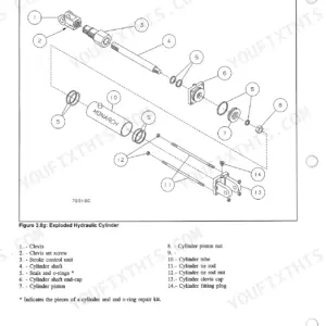 Flexi-coil 55, 65, 65 XL, 65 XLT, 744A, SP655 exploded view diagram of a Monarch hydraulic cylinder and repair parts list.