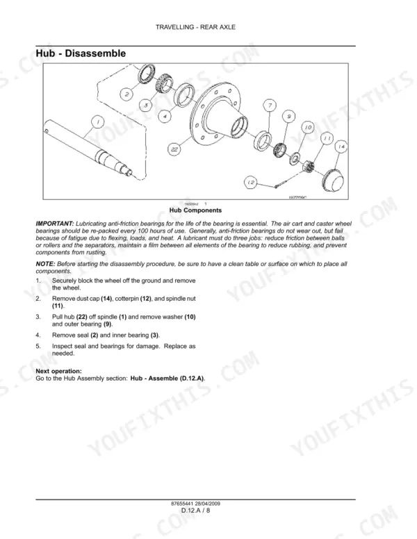 Flexi-coil 68, 68XL rear axle hub disassembly procedure with exploded view diagram of spindle, bearings, and hub components.