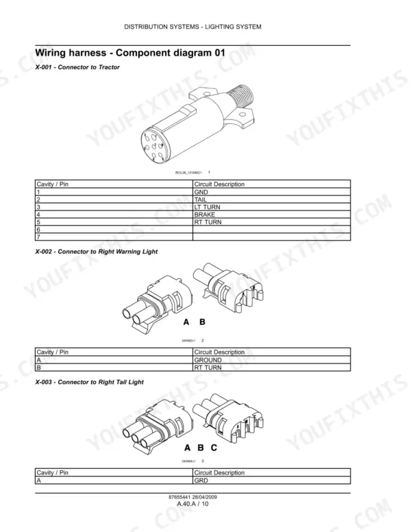 Flexi-coil 68, 68XL wiring harness component diagrams for tractor, warning light, and tail light connectors with pinout tables.