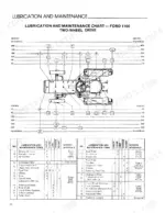 ford-1100-tractor-operator-manual-42110012-maintenance-22.webp Ford 1100 lubrication and maintenance chart for two-wheel drive tractor showing service intervals and component locations.