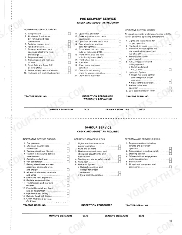 Ford 1200 pre-delivery and 50-hour service inspection checklists for inoperative, operative, and performance checks.