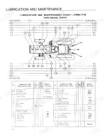 ford-1715-tractor-operator-manual-42171510-maintenance-28.webp Ford 1715 two-wheel drive tractor lubrication and maintenance chart with service interval table for engine, filters, and bearings.