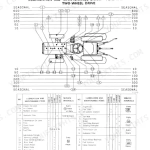 Ford 1715 two-wheel drive tractor lubrication and maintenance chart with service interval table for engine, filters, and bearings.