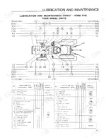 ford-1715-tractor-operator-manual-42171510-maintenance-29.webp Ford 1715 four-wheel drive lubrication and maintenance chart with service interval diagram and itemized maintenance table.