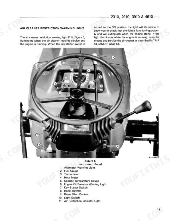 ford-2310-2910-3910-4610-tractor-operator-manual-42231030-controls-13.webp Ford 2310, 2910, 3910, 4610 tractor instrument panel diagram with numbered components and air cleaner warning light description.