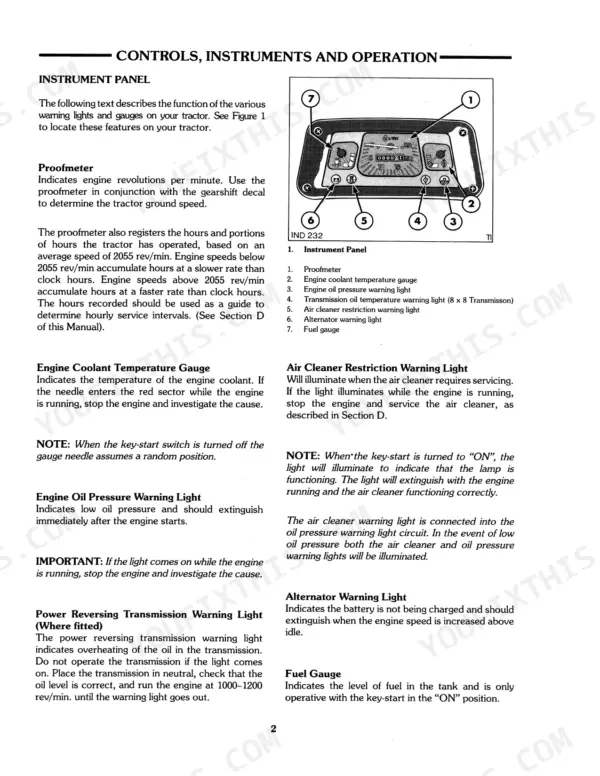 Ford 250C, 260C instrument panel diagram and descriptions of gauges, warning lights, and proofmeter functions.