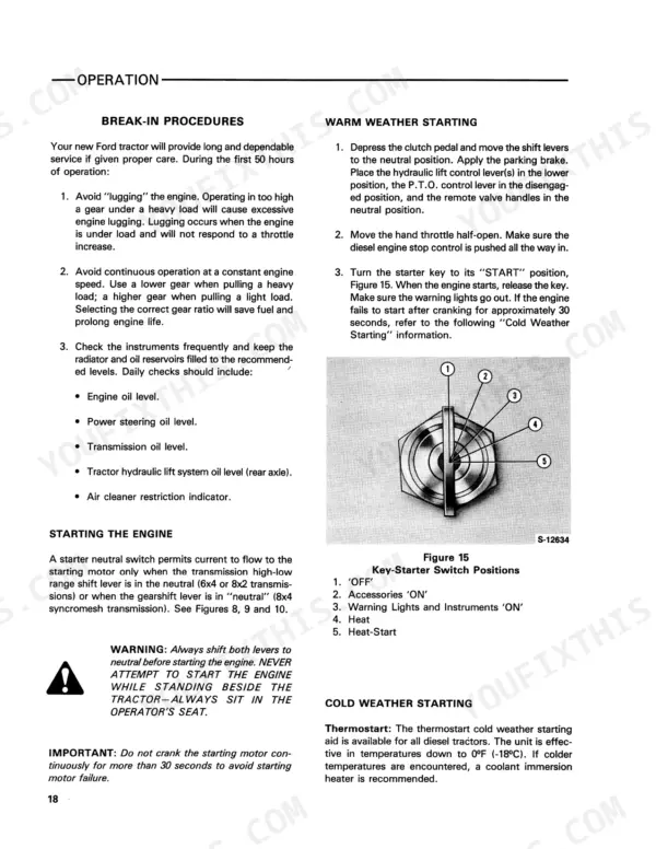 ford-2810-variants-tractor-operator-manual-42281041-operations-20.webp Ford 2810, 2910, 3910, 4610, 4610SU break-in, engine starting procedures, and key-starter switch position diagram.