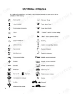 ford-2810-variants-tractor-operator-manual-42281041-page-4.webp Ford 2810, 2910, 3910, 4610, 4610SU operator manual page showing universal symbols for tractor controls and warning indicators.