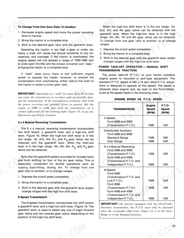 Ford 3400, 3500, 3550, 4400, 4500 manual: gear shifting procedures and Engine Speed vs. P.T.O. Speed reference table.