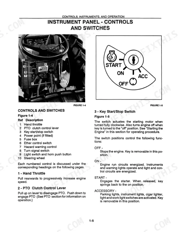 Ford 5530, 6530 instrument panel controls, switches, and key start diagram with numbered component descriptions.