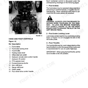 Ford 5530, 6530 manual page showing hand and foot controls diagram, numbered component list, and brake operation instructions.