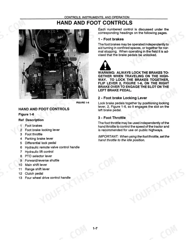 ford-5530-6530-high-clearance-tractor-operator-manual-42553020-controls-33.webp Ford 5530, 6530 manual page showing hand and foot controls diagram, numbered component list, and brake operation instructions.