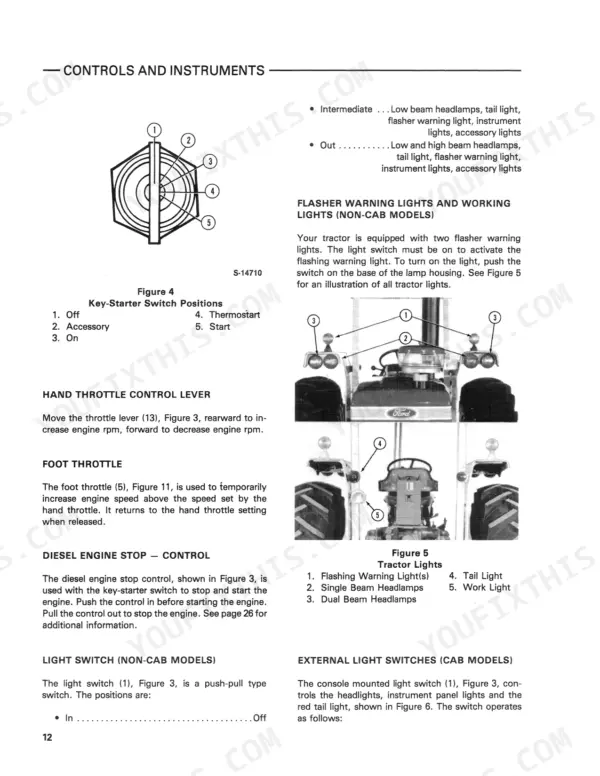 Ford 5610, 6610, 7610 controls: key-starter switch positions, light switch operations, and tractor light identification diagram.