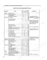 Ford 5610, 6610, 7610 lubrication and maintenance chart showing service intervals, tasks, and reference page numbers.