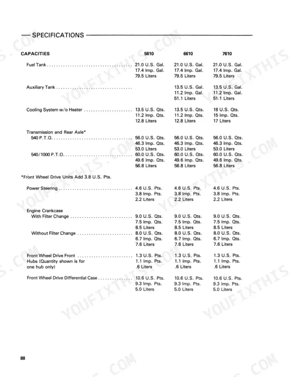 Ford 5610, 6610, 7610 tractor specifications table listing fluid capacities for fuel, cooling, transmission, and engine oil.