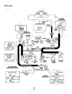 ford-lgt-14h-lgt-18h-garden-tractor-operator-manual-42641420-wiring-22.webp Ford LGT 14H, LGT 18H, 9607434, 9607435 wiring diagram showing 18HP electrical system, main harness, switches, and connectors.