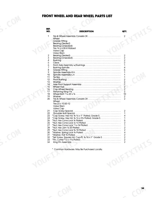 Ford LGT 17H, 09GN2204 parts list for front and rear wheels, including spindles, axles, bearings, and hardware components.