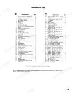ford-lgt-17h-garden-tractor-operator-manual-42001711-drivetrain-parts-31.webp Ford LGT 17H, 09GN2204 Drive Parts List table showing reference numbers, descriptions, and quantities for speed control components.