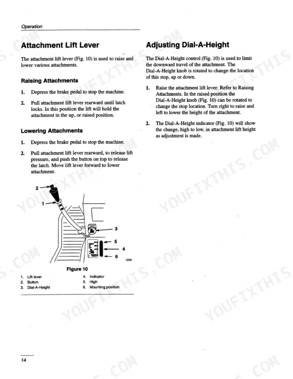Ford LS45-16G: Procedures for operating the attachment lift lever and adjusting the Dial-A-Height control.