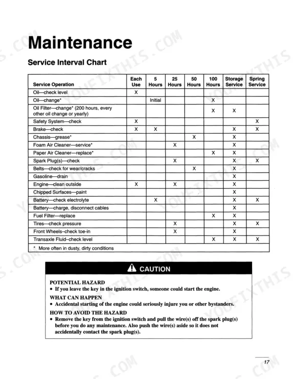 Ford LS45-16H, LS55-18H, 9861900, 9861901 maintenance service interval chart and engine safety caution procedure.