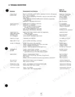 ford-lt-8-lawn-tractor-operator-manual-42000810-troubleshooting-29-1.webp Ford LT 8, 09GN2108 troubleshooting table listing engine, electrical, and brake system problems, causes, and reference sections.