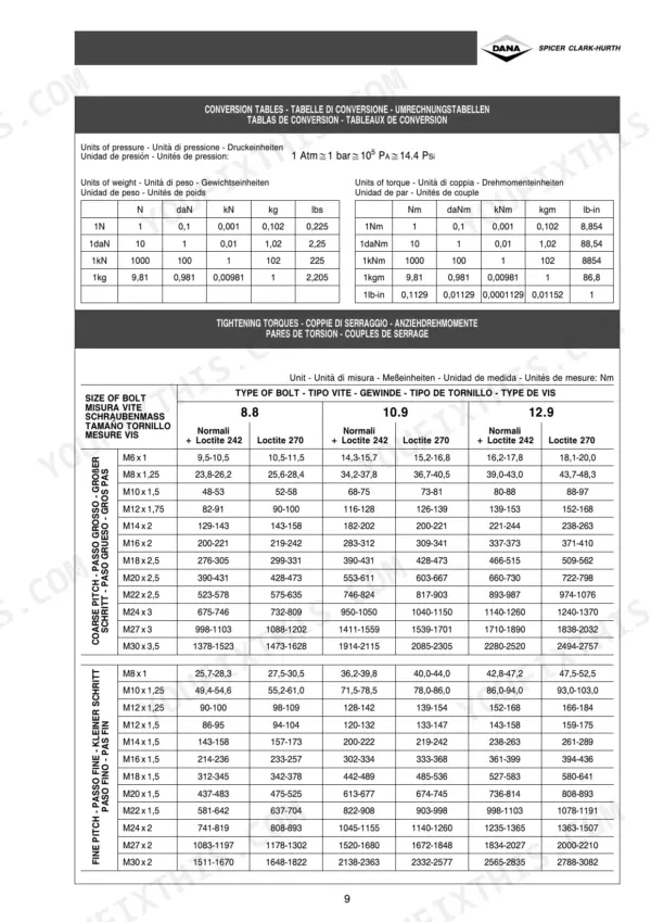 Gehl Dana 212 axle conversion tables and bolt tightening torque specification charts.