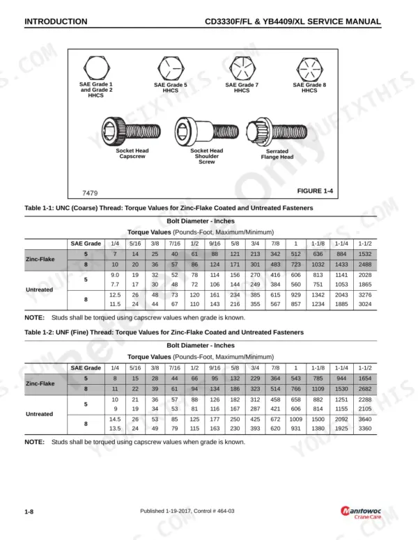 Grove CD3330F/FL, YB4409/XL fastener identification diagram and UNC/UNF torque value tables for zinc and untreated bolts.
