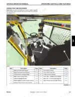 grove-grt9165-rough-terrain-crane-operator-manual-668-03-controls-77.webp Grove GRT9165 operator cab interior diagram with numbered controls and reference table for steering, displays, and panels.