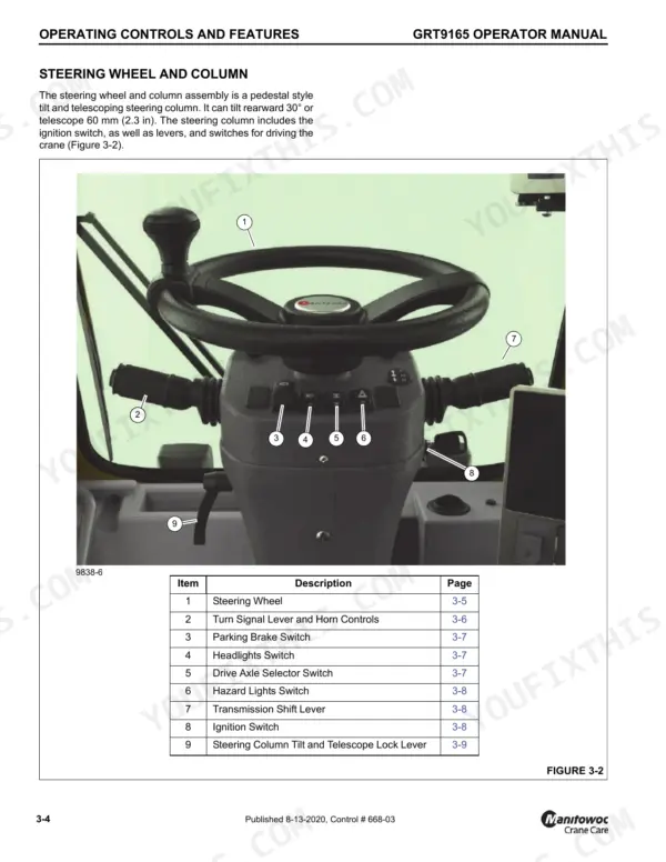 Grove GRT9165 steering wheel and column controls diagram with numbered component identification table.
