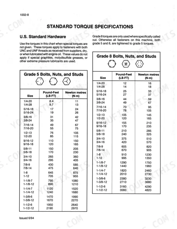 Case IH 8750 standard torque specifications table for U.S. Grade 5 and Grade 8 bolts, nuts, and studs.