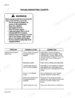 hay-forage-industries-8750-forage-harvester-service-manual-rac-7-61720-troubleshooting-63.webp Case IH 8750 troubleshooting chart for cutterbox raise issues, including safety warnings and hydraulic causes.