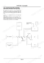 hitachi-zaxis-210w-3-220w-3-repair-manual-excavator-technical-system-1286.webp A block diagram showing the Controller Area Network (CAN) bus system connecting various machine controllers and diagnostic tools.