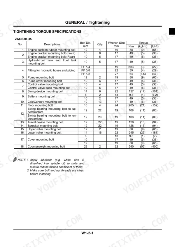 Hitachi Zaxis 30, 35, 40, 50 tightening torque specifications table for engine, hydraulic, and chassis bolts.