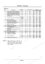 hitachi-zaxis-30-zaxis-35-zaxis-40-zaxis-50-excavator-workshop-manual-km-1lse-torque-43.webp Hitachi Zaxis 30, 35, 40, 50 tightening torque specifications table for engine, pump, and swing device bolts.