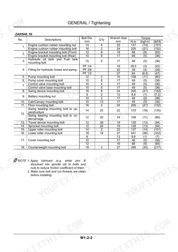 Hitachi Zaxis 30, 35, 40, 50 tightening torque specifications table for engine, pump, and swing device bolts.